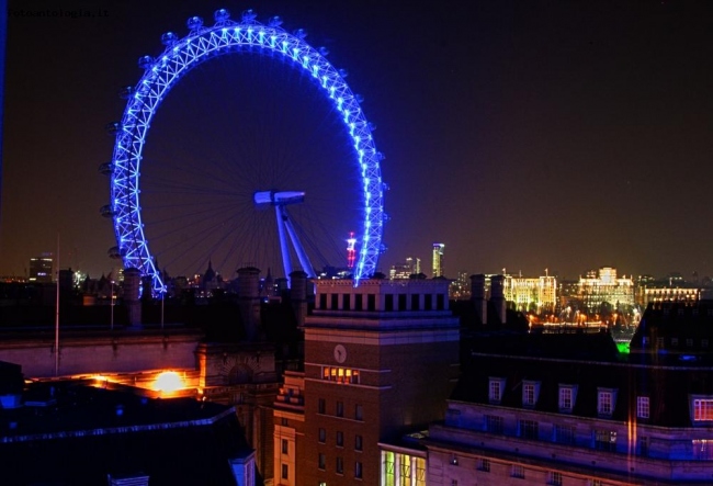 l'occhio di londra